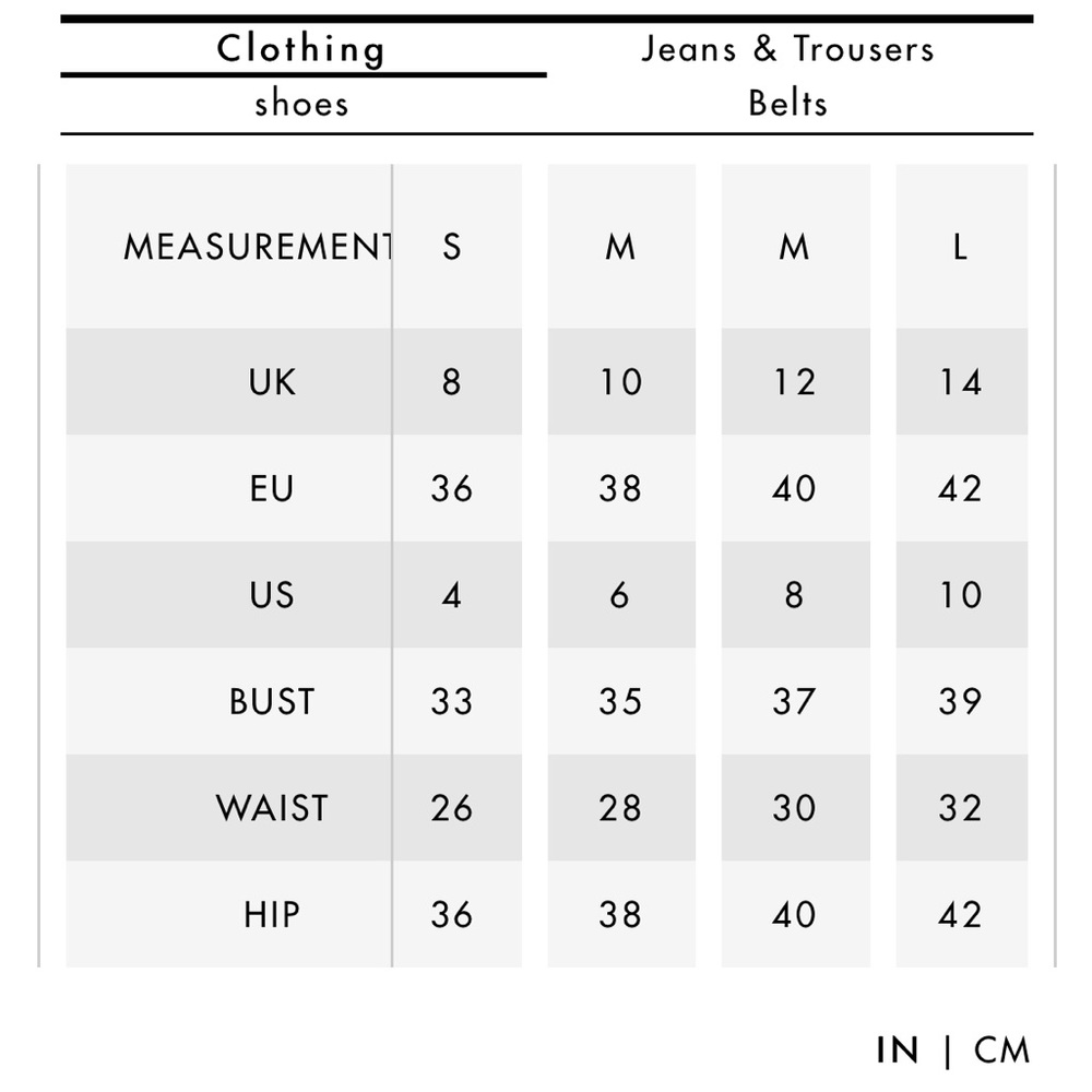 My Favorite All Saints Leather Moto Jacket - Picture 5 of 6